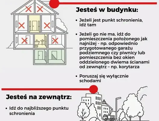 MSWiA publikuje instrukcję reagowania na atak z powietrza – sprawdź, co robić